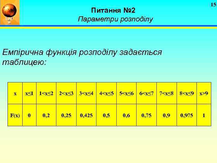 15 Питання № 2 Параметри розподілу Емпірична функція розподілу задається таблицею: х x≤ 1