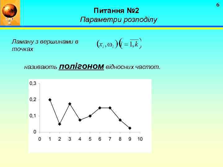 Питання № 2 Параметри розподілу Ламану з вершинами в точках називають полігоном відносних частот.