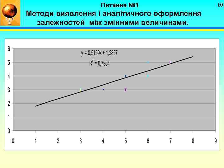 Питання № 1 Методи виявлення і аналітичного оформлення залежностей між змінними величинами. 10 