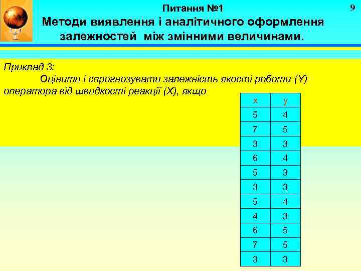 9 Питання № 1 Методи виявлення і аналітичного оформлення залежностей між змінними величинами. Приклад