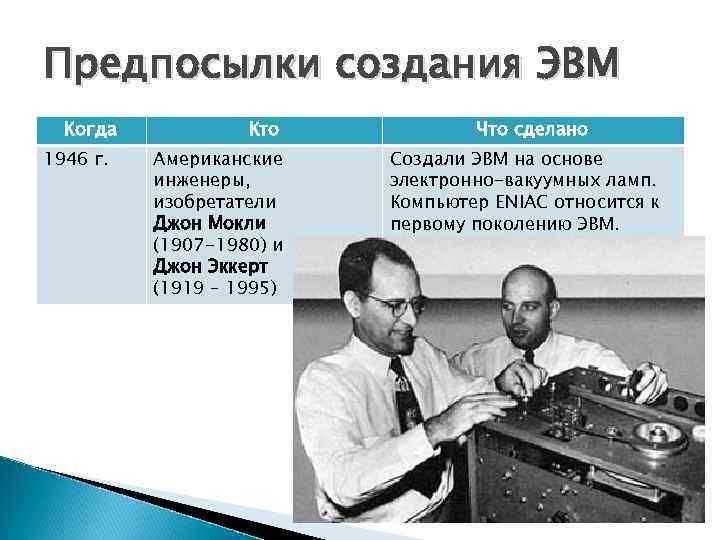 Предпосылки создания ЭВМ Когда 1946 г. Кто Американские инженеры, изобретатели Джон Мокли (1907 -1980)