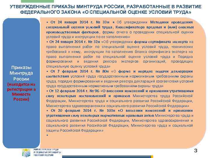  УТВЕРЖДЕННЫЕ ПРИКАЗЫ МИНТРУДА РОССИИ, РАЗРАБОТАННЫЕ В РАЗВИТИЕ ФЕДЕРАЛЬНОГО ЗАКОНА «О СПЕЦИАЛЬНОЙ ОЦЕНКЕ УСЛОВИЙ
