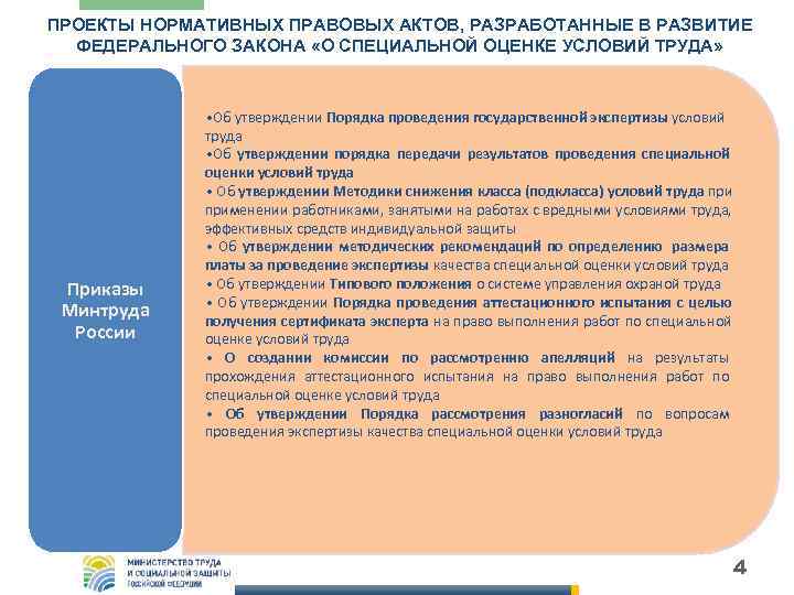 ПРОЕКТЫ НОРМАТИВНЫХ ПРАВОВЫХ АКТОВ, РАЗРАБОТАННЫЕ В РАЗВИТИЕ  ФЕДЕРАЛЬНОГО ЗАКОНА «О СПЕЦИАЛЬНОЙ ОЦЕНКЕ УСЛОВИЙ