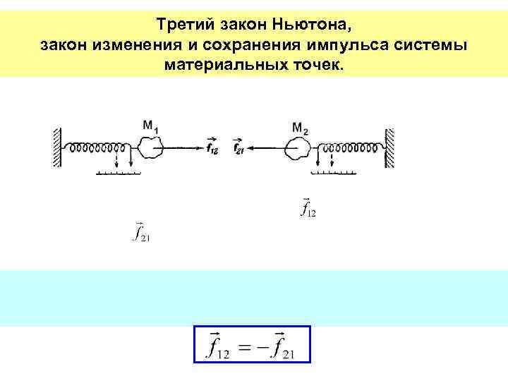 Третий закон Ньютона, закон изменения и сохранения импульса системы материальных точек. 