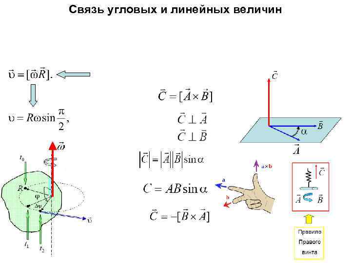 Связь угловых и линейных величин 