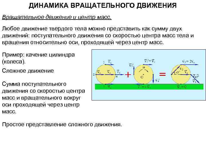 Проходящей через их центры. Вращательное движение физика 10 класс формулы. Центр масс вращательного движения. Вращательное движение физика 8 класс. Вращательное и поступательное движение колеса.