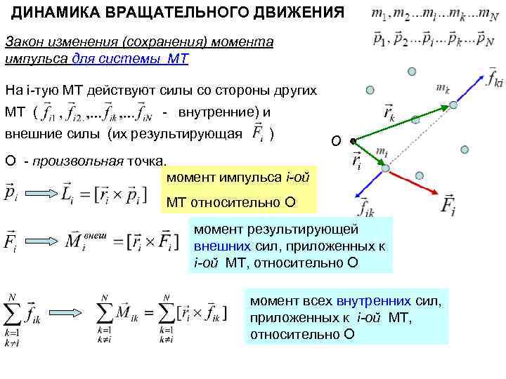 Высота центра масс автомобиля