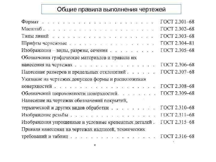 Общие правила выполнения чертежей 