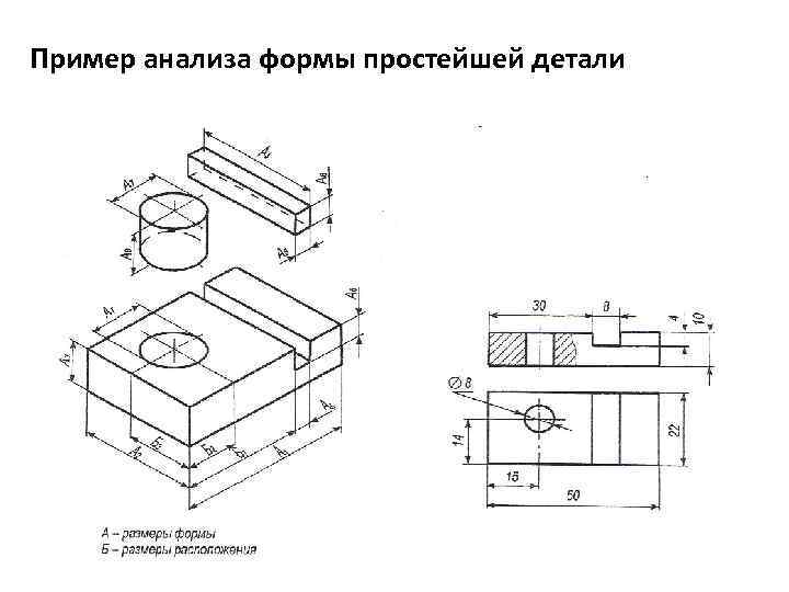 Пример анализа формы простейшей детали 