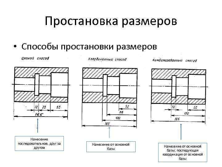 Размер на изображении изделия с разрывом наносят