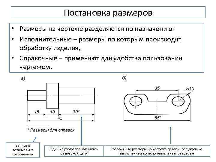 Технологический размер на чертеже это