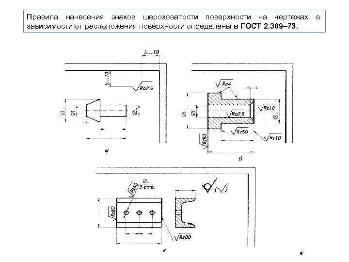 Обозначение шероховатости резьбы на чертежах гост