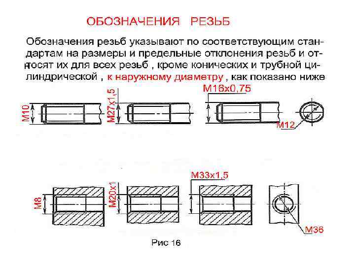 Что на чертеже значит м8