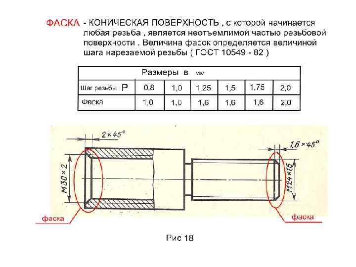 Фаска это. Фаска в инженерной графике. Коническая фаска. Размер конической фаски. Размер фаски в инженерной графике.