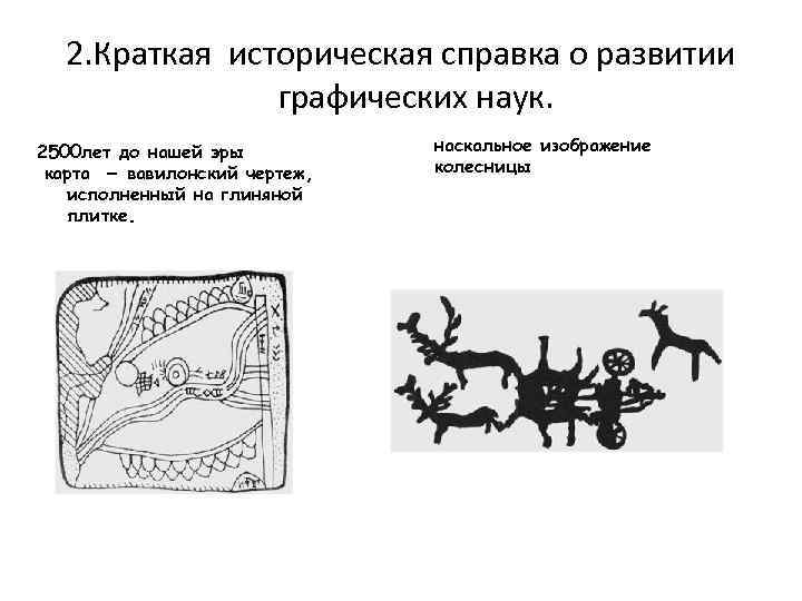 Как называется наскальный рисунок один из первых способов передачи графической информации