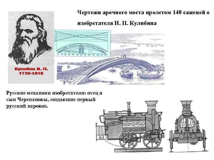 Чертежи арочного моста пролетом 140 саженей о изобретателя И. П. Кулибина Русские механики изобретатели: