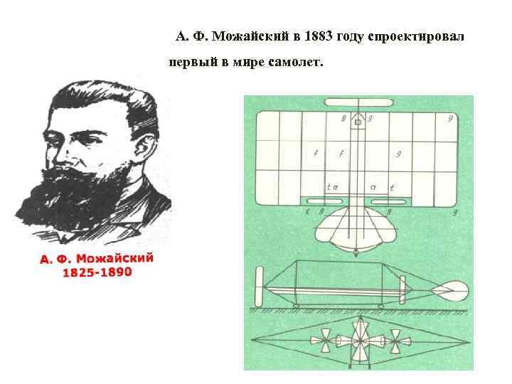 А. Ф. Можайский в 1883 году спроектировал первый в мире самолет. 
