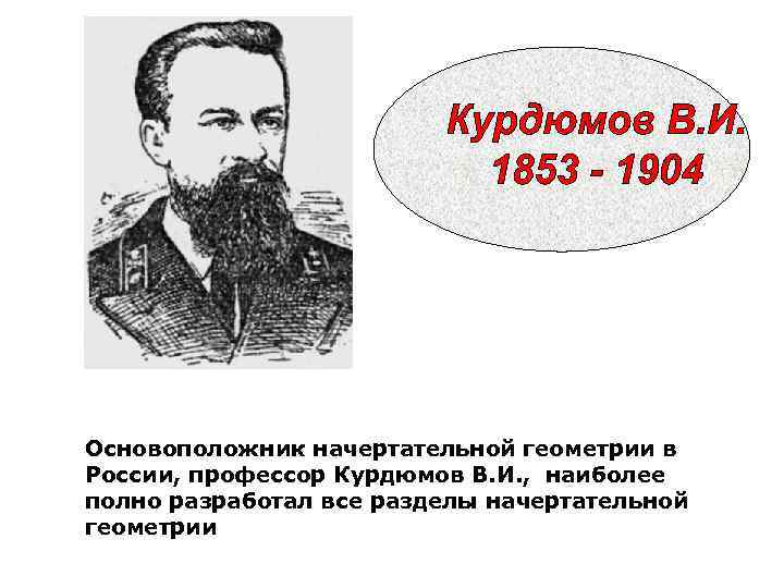Основоположник начертательной геометрии в России, профессор Курдюмов В. И. , наиболее полно разработал все