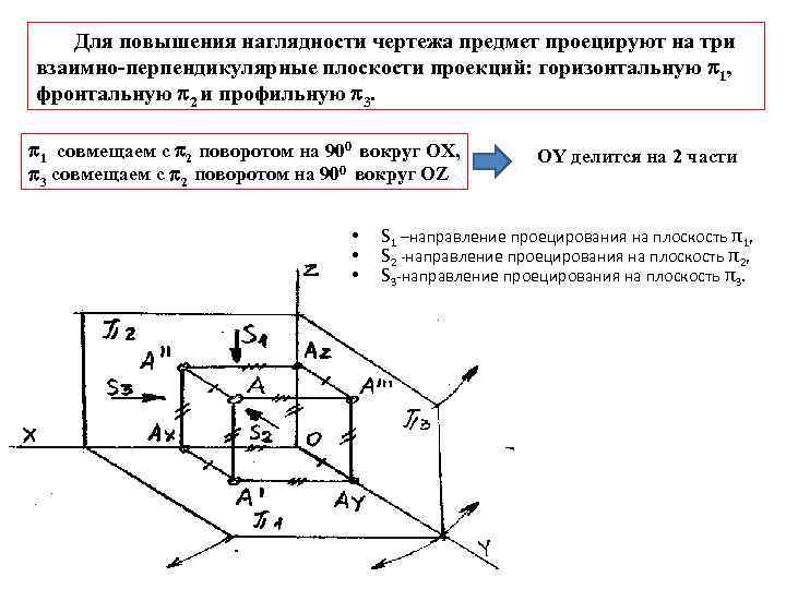 Для повышения наглядности чертежа предмет проецируют на три взаимно-перпендикулярные плоскости проекций: горизонтальную 1, фронтальную