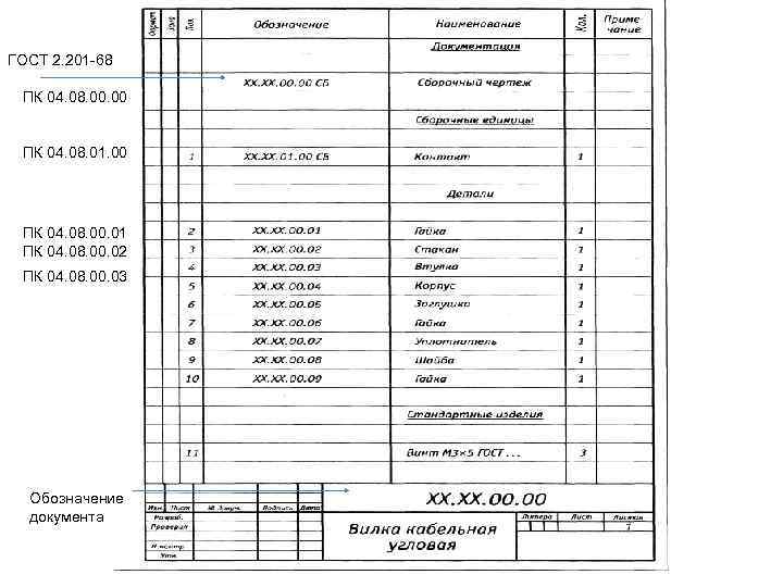 Какой шифр указывается в конце обозначения у конструкторского документа чертеж сборочный