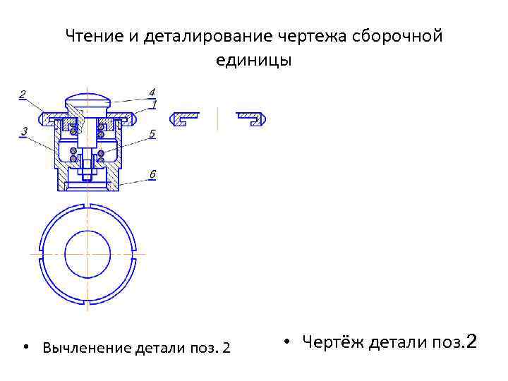 Деталирование чертежа это