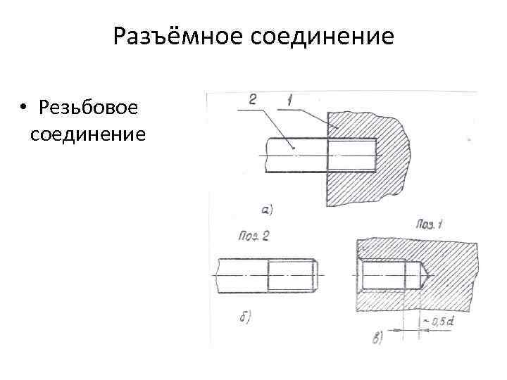  Разъёмное соединение • Резьбовое соединение 