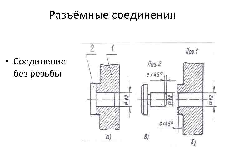  Разъёмные соединения • Соединение без резьбы 