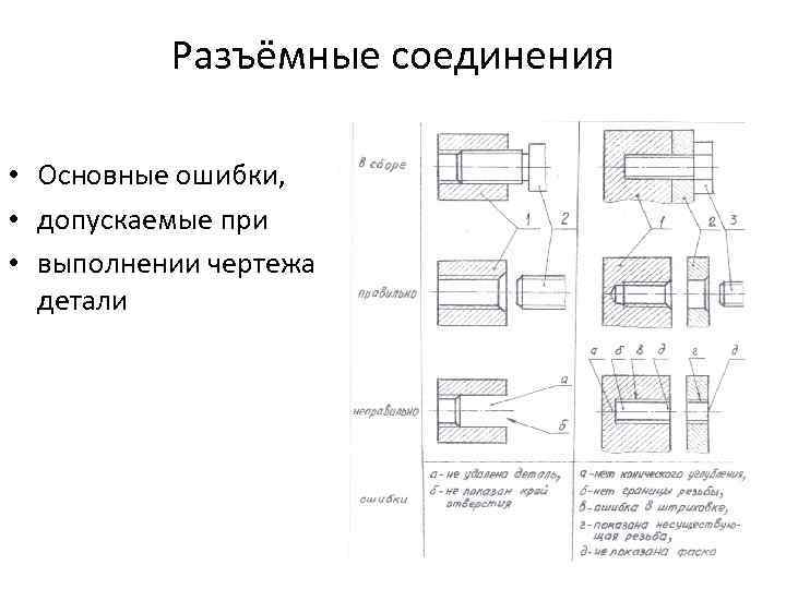  Разъёмные соединения • Основные ошибки, • допускаемые при • выполнении чертежа детали 