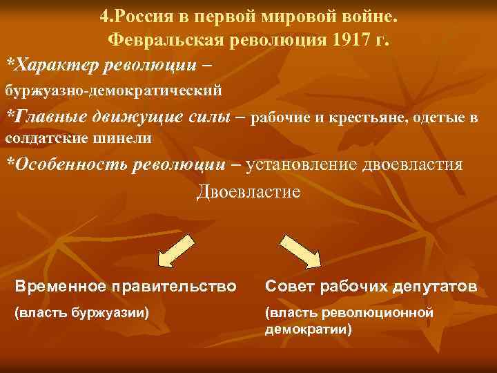 4. Россия в первой мировой войне. Февральская революция 1917 г. *Характер революции – буржуазно-демократический