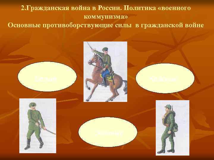 2. Гражданская война в России. Политика «военного коммунизма» Основные противоборствующие силы в гражданской войне