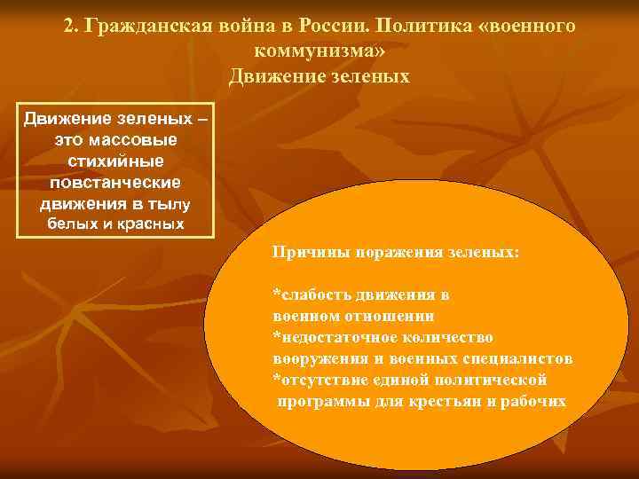 2. Гражданская война в России. Политика «военного коммунизма» Движение зеленых – это массовые стихийные