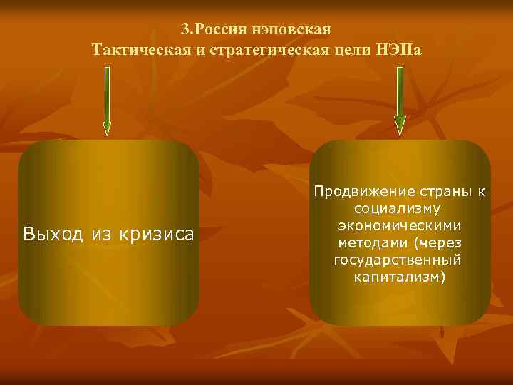 3. Россия нэповская Тактическая и стратегическая цели НЭПа Выход из кризиса Продвижение страны к