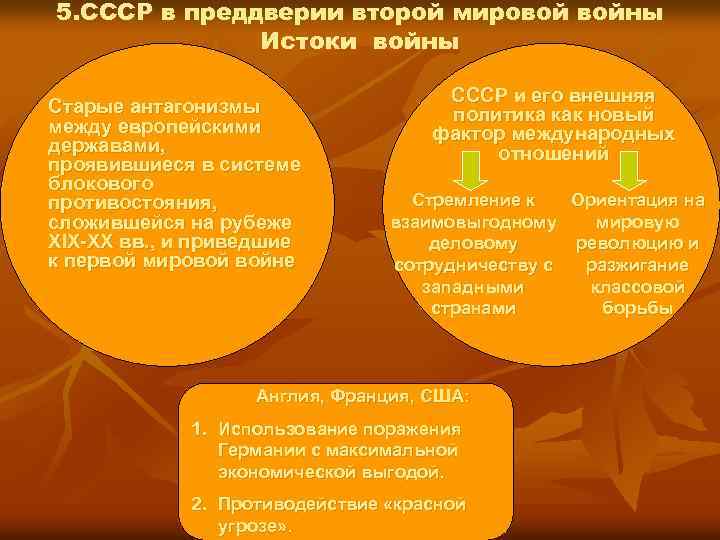 5. СССР в преддверии второй мировой войны Истоки войны Старые антагонизмы между европейскими державами,