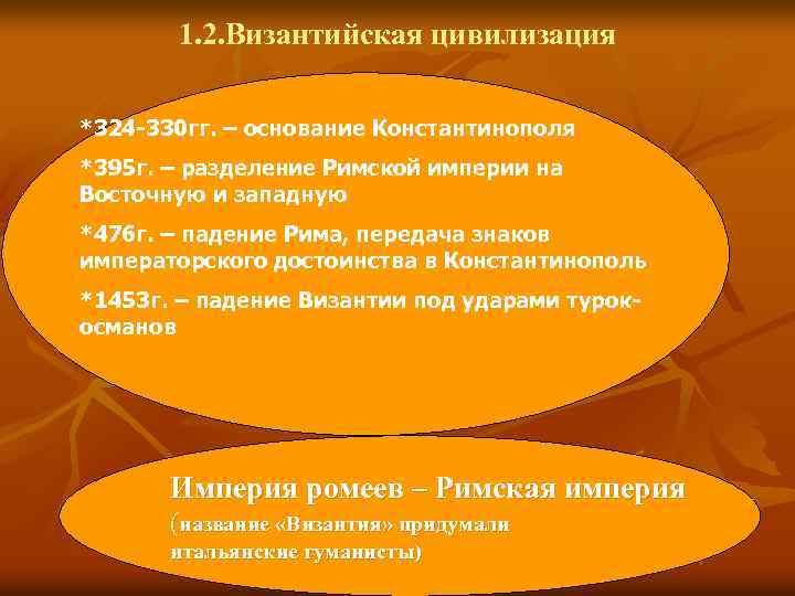 1. 2. Византийская цивилизация *324 -330 гг. – основание Константинополя *395 г. – разделение