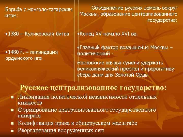 Борьба с монголо-татарским игом: • 1380 – Куликовская битва • 1480 г. – ликвидация