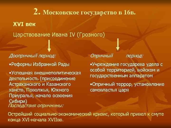 2. Московское государство в 16 в. XVI век Царствование Ивана IV (Грозного) Доопричный период:
