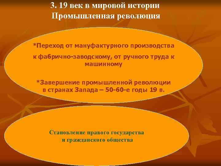 3. 19 век в мировой истории Промышленная революция *Переход от мануфактурного производства к фабрично-заводскому,