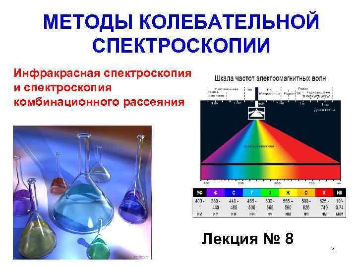 МЕТОДЫ КОЛЕБАТЕЛЬНОЙ СПЕКТРОСКОПИИ Инфракрасная спектроскопия и спектроскопия комбинационного рассеяния Лекция № 8 1 
