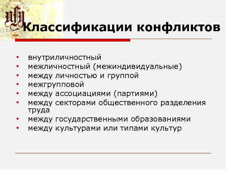 Классификации конфликтов • внутриличностный • межличностный (межиндивидуальные) • Классификации конфликтов • внутриличностный • межличностный (межиндивидуальные) •