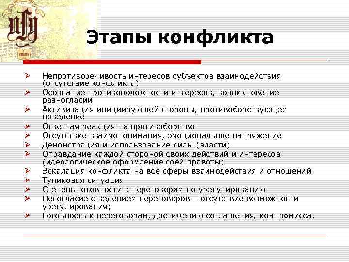 Этапы конфликта Ø Непротиворечивость интересов субъектов взаимодействия (отсутствие конфликта) Ø Этапы конфликта Ø Непротиворечивость интересов субъектов взаимодействия (отсутствие конфликта) Ø