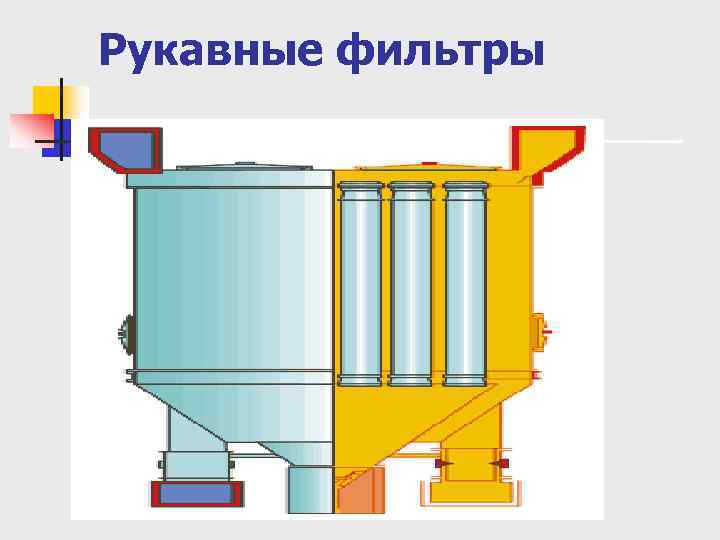 Рукавные фильтры 