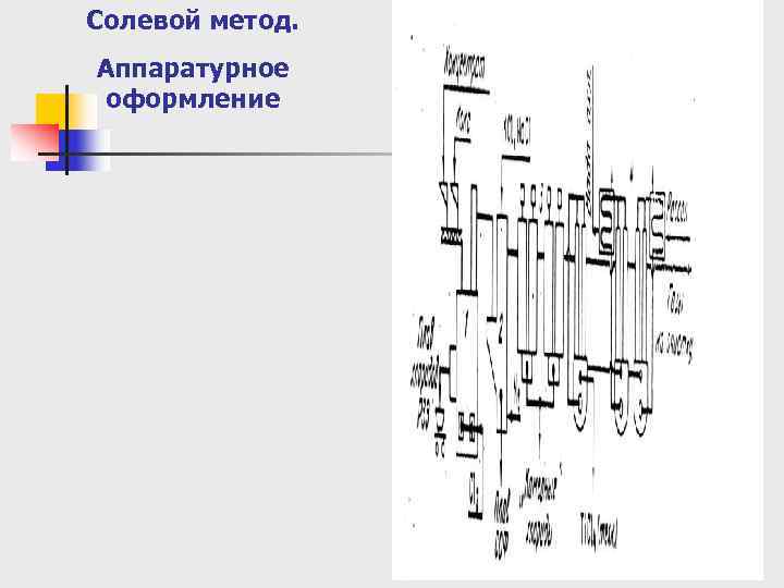 Солевой метод. Аппаратурное оформление 