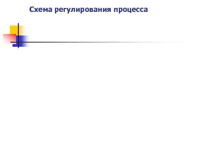 Схема регулирования процесса 