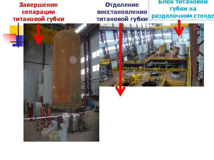 Технологическая схема получения титана