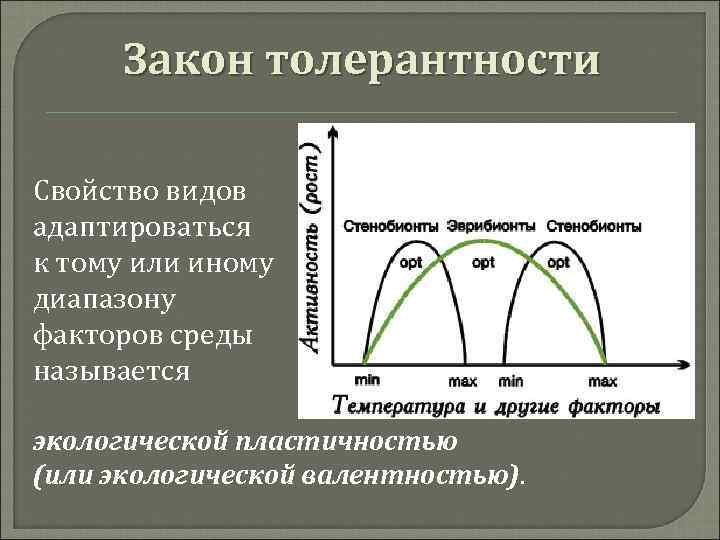  Закон толерантности Свойство видов адаптироваться к тому или иному диапазону факторов среды называется