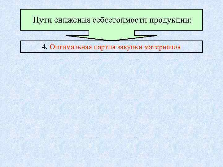   Пути снижения себестоимости продукции:   2. Снижение материальных затрат (3/5 затрат