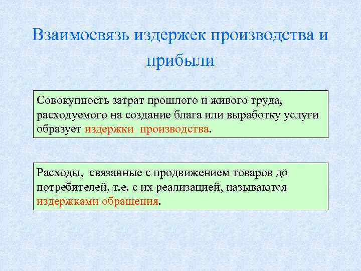 Взаимосвязь издержек производства и   прибыли Совокупность затрат прошлого и живого труда, расходуемого
