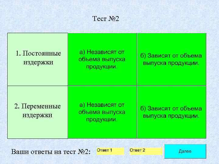      Тест № 2 1. Постоянные издержки 2. Переменные 