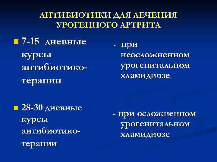  АНТИБИОТИКИ ДЛЯ ЛЕЧЕНИЯ  УРОГЕННОГО АРТРИТА n 7 -15 дневные - 
