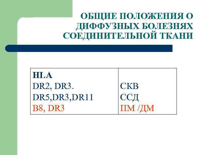 ОБЩИЕ ПОЛОЖЕНИЯ О ДИФФУЗНЫХ БОЛЕЗНЯХ СОЕДИНИТЕЛЬНОЙ ТКАНИ HLA DR 2, DR 3. DR 5,
